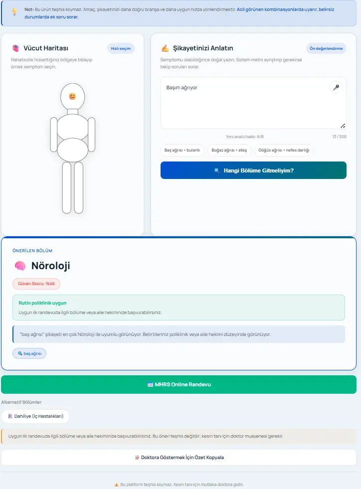 SağlıkYön Triage
